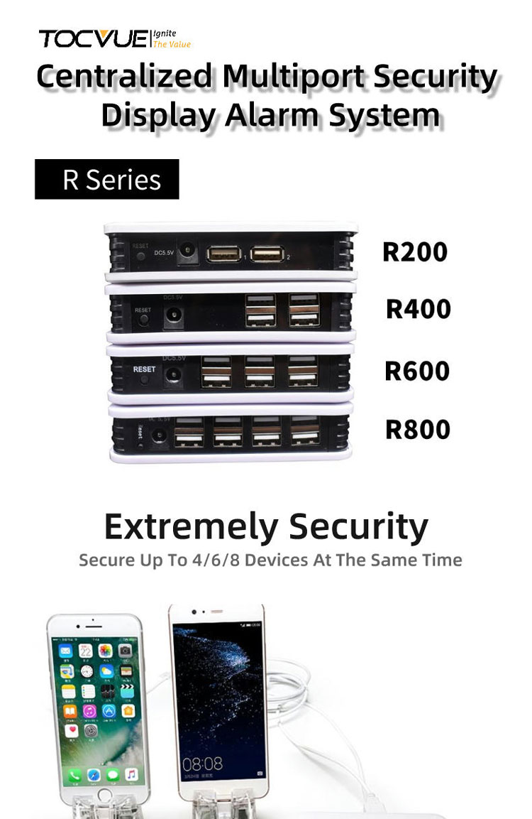 R Series 01 R Series Centralized Security Display System
