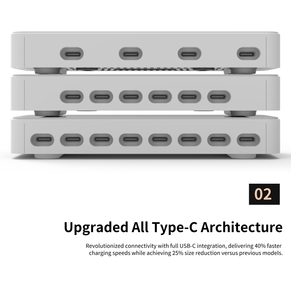 3 New S Series Centralized Multiport Security Display System